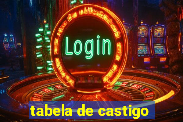 tabela de castigo